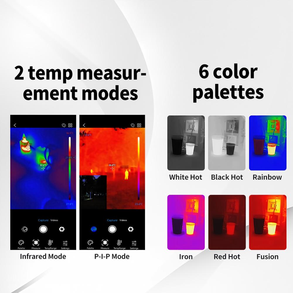 Câmera Térmica 256x192 para An - Thermal Imaging Camera 256X192 avaliação e preço