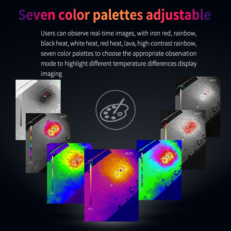 Câmera Termográfica UNI-T para - Thermal Imaging Camera 256X192 avaliação e preço